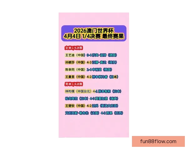 世界杯竞猜最新平台推荐，助你精准预测赛果，赢取丰厚奖励