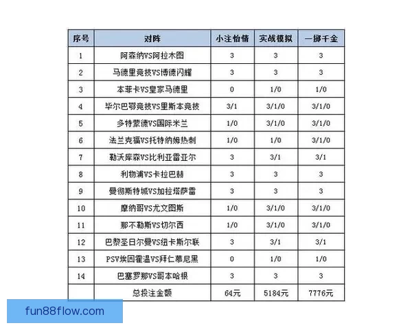 权威体育竞猜平台实时赛事分析与投注技巧全面指南