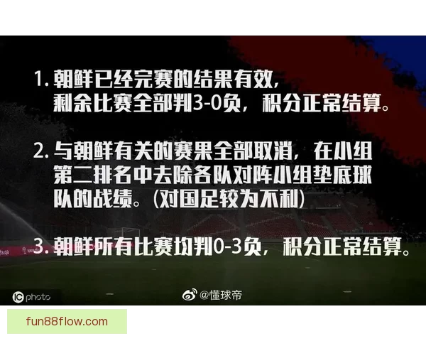 世界杯竞猜策略深度分析：精准预测各队表现与赛果的关键因素