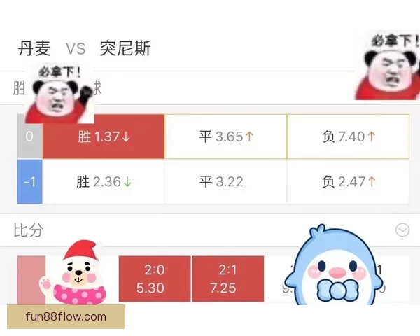 世界杯竞猜赔率全解析与赛果预测技巧深度指南