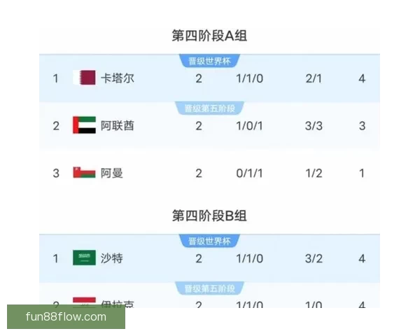 美加墨世界杯赛前赔率分析及冠军热门球队全预测 美加墨世界杯赛前赔率分析及冠军热门球队全预测